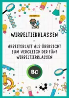 Vorschau - Stundenentwürfe - Wirbeltierklassen Merkmale - Tabelle / Arbeitsblatt - Deckblatt