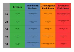 Vorschau - Spiele - Excel Funktionen - Der große Preis - Tabellenkalkulation - Seite 1