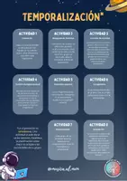 Vista previa - Unidades / Secuencias / Situaciones de Aprendizaje - LOS PLANETAS DE LAS EMOCIONES. (Castellano y valencià). @musica.al.mon - página 3