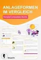 Vorschau - Stundenentwürfe - Wirtschaftskompetenz 2. Ausbildungsjahr - Materialpaket - Bildungsplan BW 2026 - Seite 1