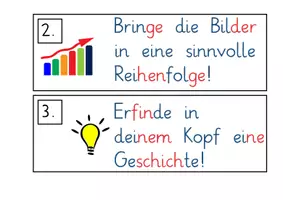 Vorschau - Merkblätter - Bildergeschichte: Merkplakat & Tafelmaterial (Aufsatz) - Deutsch - Kl. 2 - Seite 3