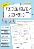 Vorschau - Arbeitsblätter - VEKTOREN - Zeichnerische Addition - Kraft (Arbeitsblatt) - Deckblatt