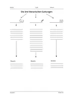 Vorschau - Arbeitsblätter - Einführung / Wiederholung "Lyrik" - Überblickswissen und Quiz - Seite 1