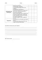 Vorschau - Arbeitsblätter - Selbsteinschätzung der Mitarbeit / Aktivität - Partizipation und Demokratie - Seite 1