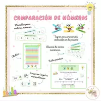 Vista previa - Hojas de trabajo - Pack Comparación de números (Mayor que , menor que , igual) - Portada