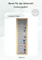 Vorschau - Poster - Bereit für den Unterricht Visualisierung - Deckblatt