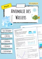 Vorschau - Arbeitsblätter - Anomalie des Wassers - Wasseranomalie - Dichte des Wassers - Deckblatt