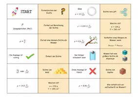 Vorschau - Spiele - DIE DICHTE - Physik - Dominospiel - Seite 1