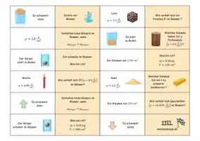 Vorschau - Spiele - DIE DICHTE - Physik - Dominospiel - Seite 3