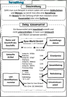 Vorschau - Stundenentwürfe - Die Zahlungsmöglichkeiten BwR 7 II Lehrplan Plus - Seite 2