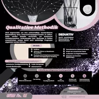 Vorschau - Poster - One Minute Wonder zum Thema qualitative Forschung - Deckblatt