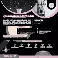 Vorschau - Poster - One Minute Wonder zum Thema qualitative Forschung - Seite 1