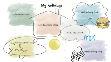 Vorschau - Präsentationen/Tafelbilder - My holidays - Deckblatt
