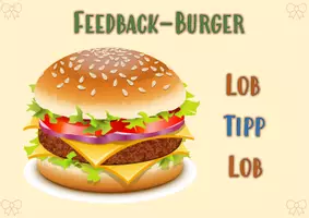 Vorschau - Arbeitsblätter - Feedback-Burger - Ein Plakat für das Klassenzimmer - Seite 3