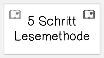 Vorschau - Merkblätter - Lernplakate - 5-Schritt Lesemethode - Seite 2