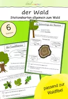 Vorschau - Arbeitsblätter - Der Wald: Stationskarten allgemein zum Wald - Deckblatt
