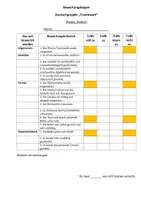 Vorschau - Unterrichtsreihen - Projekt Traumwelt Leittext zum Bereich Schreiben - Seite 1