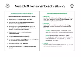 Vorschau - Merkblätter - Personenbeschreibung: Merkblatt - Deckblatt