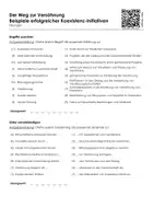 Vorschau - Arbeitsblätter - Der Weg zur Versöhnung - Beispiele erfolgreicher Koexistenz-Initiativen (Infotext und Übungen) - Seite 1