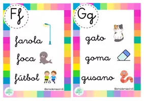 Vista previa - Decoración del aula - @emedemaestra5 - Abecedario visual - página 3