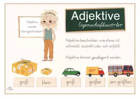 Vorschau - Präsentationen/Tafelbilder - Grundwissen Deutsch I Wortarten - Seite 3
