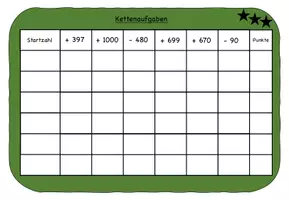 Vorschau - Spiele - Spiel Kettenaufgaben rechnen (Klasse 4-5) - Seite 2