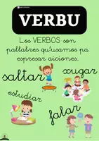 Vista previa - Tarjetas / Manipulativos - Carteles de Gramática-Ortografía (lengua asturiana) - página 3
