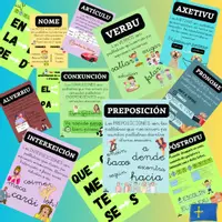 Vista previa - Tarjetas / Manipulativos - Carteles de Gramática-Ortografía (lengua asturiana) - Portada