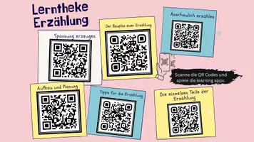 Vorschau - Stundenentwürfe - Schulaufgabenpaket 5. Jgst Erzählung - Bericht - Beschreibung - Deckblatt