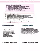 Vorschau - Text - Förderung kindlicher Bildungsprozesse, Sprachentwicklung und Bedeutung des Spiels nach Gerd E - Deckblatt