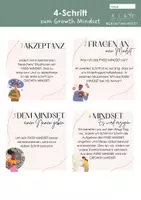 Vorschau - Arbeitsblätter - 4-Schritt zum Growth Mindset - Deckblatt