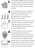 Vista previa - Decoración del aula - 14 curiosidades del Teatro- version castellana - página 2