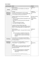 Vorschau - Stundenentwürfe - Kunstprojekt: Luft- und Farbperspektive - Seite 1