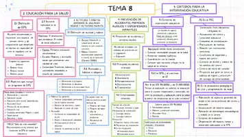 Vista previa - Unidades / Secuencias / Situaciones de Aprendizaje - Esquema Tema 8 Oposiciones infantil - Portada