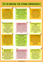 Vorschau - Merkblätter - Tips for Improving your Listening Comprehension / Listening Strategies - Seite 2