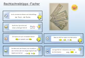 Vorschau - Poster - FRESCH Rechtschreibtipps / Aufsteller, Fächer und Symbole / Deutsch / Tafelmaterial - Seite 2