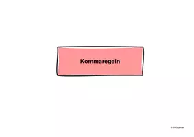 Vorschau - Arbeitsblätter - Kommaregeln (Materialpaket) - Seite 2