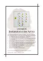 Vorschau - Spiele - Ich habe... Wer hat...? Bestandteile des Apfels - Deckblatt