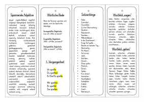 Vorschau - Merkblätter - Hilfe-Fächer Aufsatz zum Erstellen und Überprüfen - Seite 3