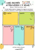 anteprima - Poster - Il baule dei ricordi - Pagina 2