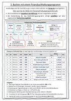 Vorschau - Arbeitsblätter - Buchen mit einem Finanzbuchhaltungsprogramm BwR 8 II Lehrplan Plus - Seite 1