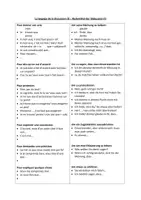 Vorschau - Arbeitsblätter - Le langage de la discussion (à l'oral) Oberstufe - Seite 1
