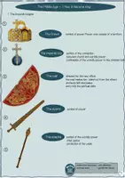 Vorschau - Stundenentwürfe - Geschichte-bili-Middle Age-King Coronation-Otto I-Imperial Insignia - Seite 2