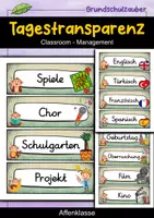 Vorschau - Poster - Tagestransparenz - Affe für die Affenklasse - Grundschule - Deckblatt