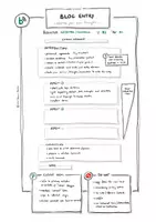 Vorschau - Merkblätter - Writing Guide - Blog AFB III - Deckblatt