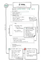 Vorschau - Merkblätter - Writing Guide - Email AFB III / Mediation - Deckblatt