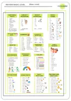 Vista previa - Refuerzo / NEE / Materiales de apoyo - English Basic Review: all contents in a Poster. - Portada