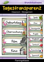Vorschau - Poster - Tagestransparenz - Flamingo für die Flamingoklasse - Grundschule - Deckblatt