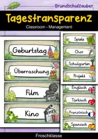 Vorschau - Poster - Tagestransparenz - Frosch für die Froschklasse - Grundschule - Deckblatt