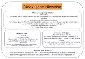 Vorschau - Fördermaterial/Inklusion - Hörbuchlesen/Hörtextlesen - Lesezeit/Leseband - in Druckschrift - Tafelmaterial/Aushang - Seite 2